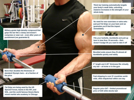 diagram 2 How Fat Gripz Works A Closer Review of Fat Gripz: High Grade Rubber Grips for Tougher Workouts